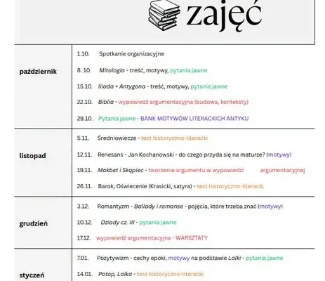GOKIS Nieszawka zaprasza maturzystów na darmowe warsztaty z języka polskiego