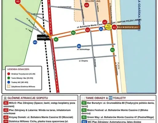 Wycieczka do Sopotu – zostały ostatnie wolne miejsca