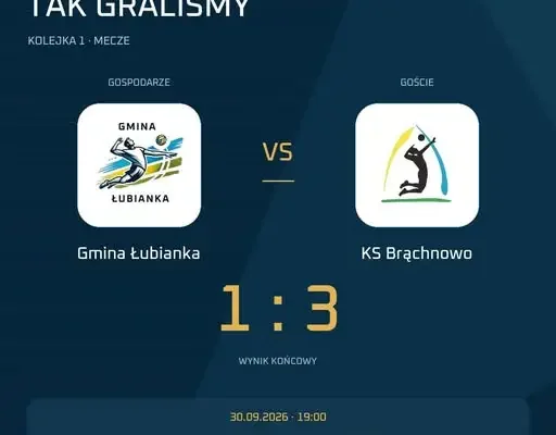 Amatorska Liga Siatkówki 2026/2027: Łubianka przegrywa na start z Brąchnowem