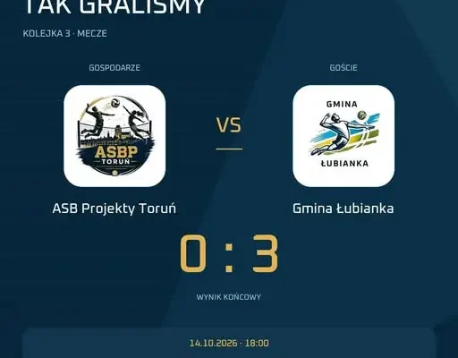 Amatorska Liga Siatkówki: Gmina Łubianka 0:3 ASB Projekty Toruń