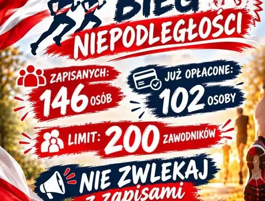 Bieg Niepodległości w Lubiance: już 146 zapisanych, limit 200