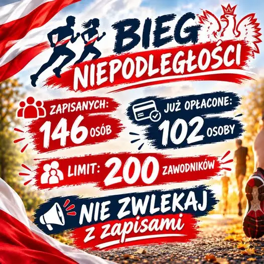 Bieg Niepodległości w Lubiance: już 146 zapisanych, limit 200